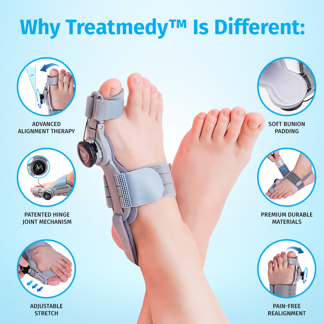 Bunion Relief Pro