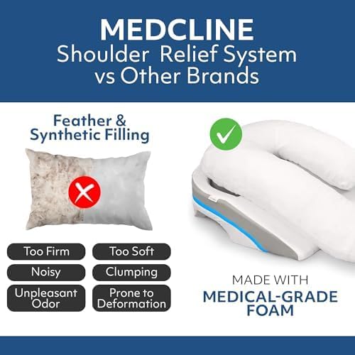 MedCline Shoulder Relief System