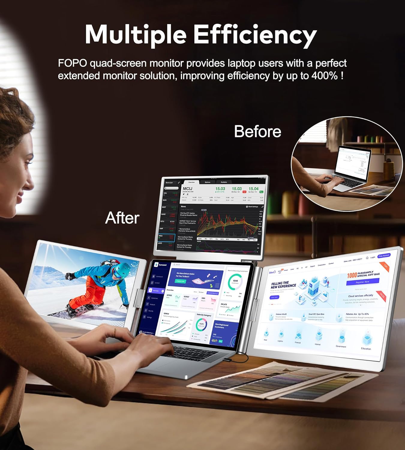 FOPO Triple Portable Monitor Extender